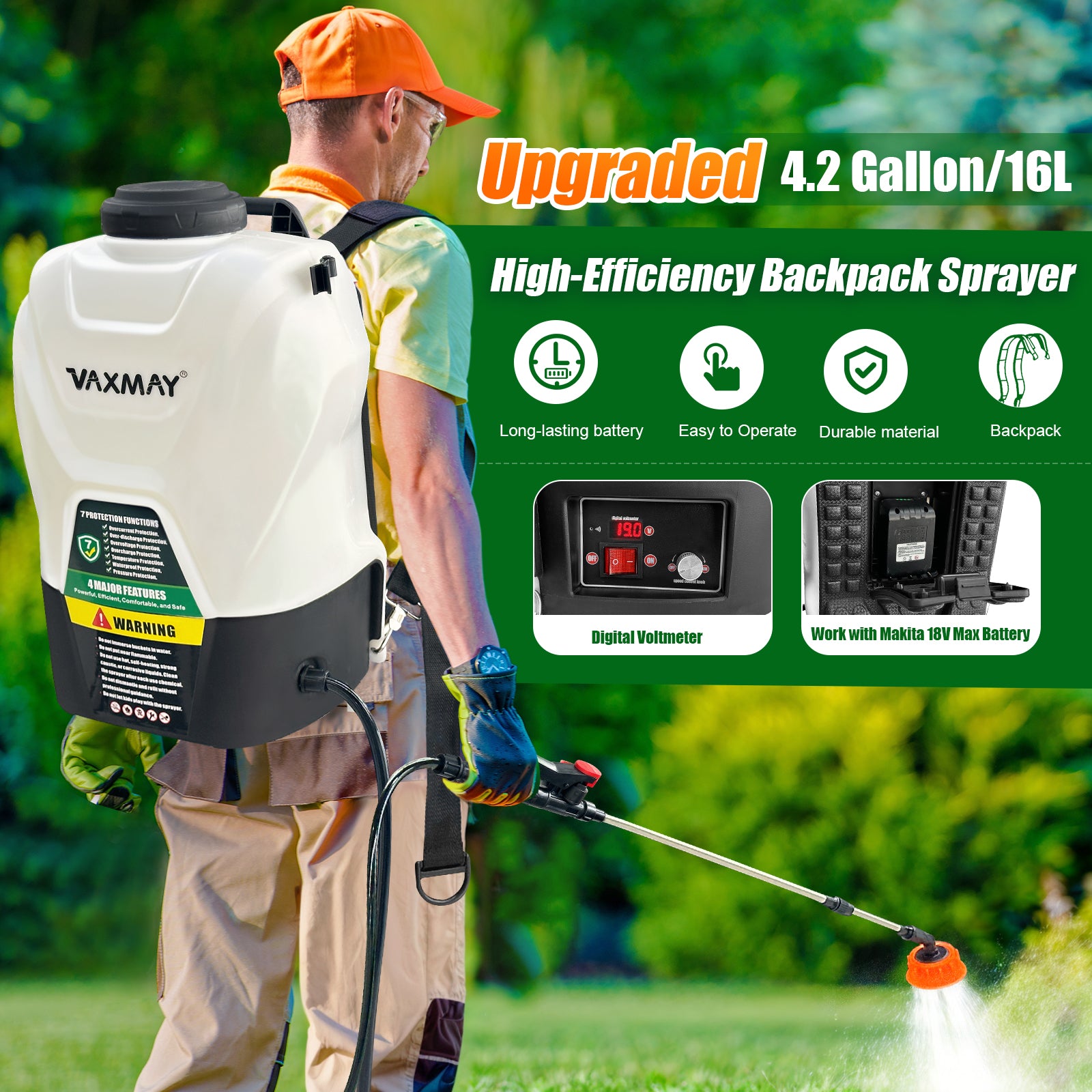 Backpack Sprayer 4 Gallon Battery Powered Garden Sprayer, VaxMay Electric Weed Sprayer Works with Makita 18V Battery, 100 PSI, Telescopic Wand, 5 Nozzles, 2.5Ah Battery&Charger Included
