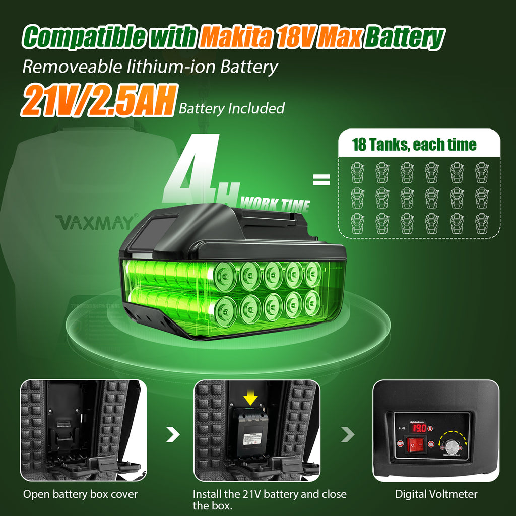 Backpack Sprayer 4 Gallon Battery Powered Garden Sprayer, VaxMay Electric Weed Sprayer Works with Makita 18V Battery, 100 PSI, Telescopic Wand, 5 Nozzles, 2.5Ah Battery&Charger Included