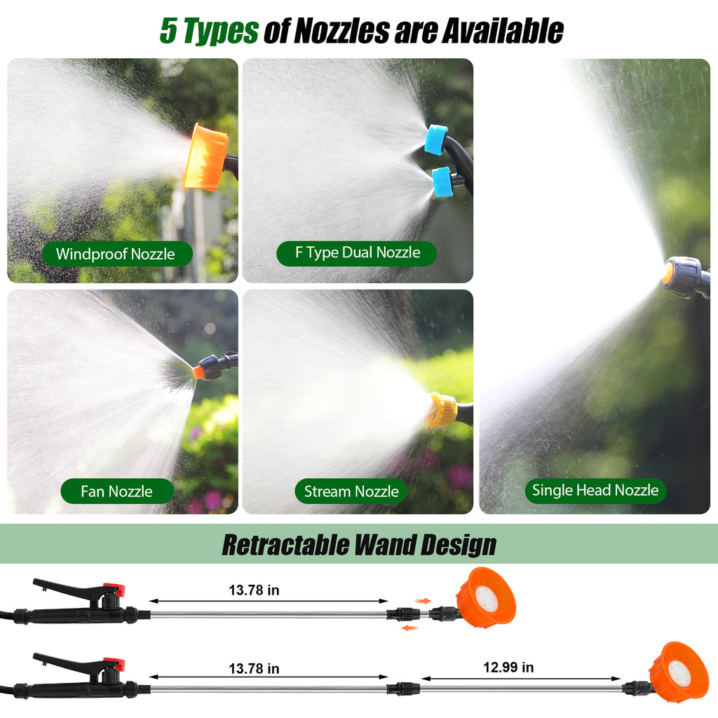 Backpack Sprayer 4 Gallon Battery Powered Garden Sprayer, VaxMay Electric Weed Sprayer Works with Makita 18V Battery, 100 PSI, Telescopic Wand, 5 Nozzles, 2.5Ah Battery&Charger Included