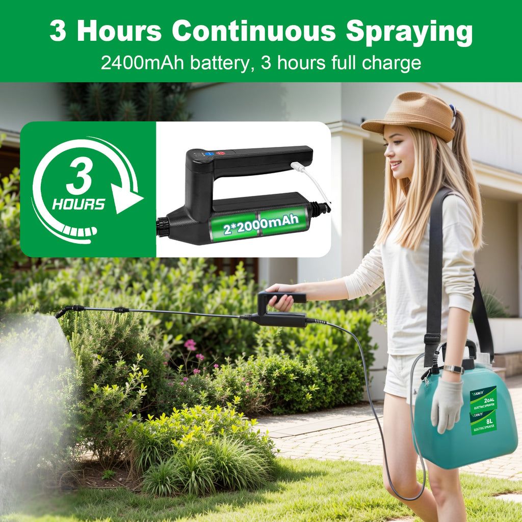 Battery Powered Sprayer 2 Gallon, 2025 Upgrade Electric Sprayer with 3 Adjustable Speed, Battery Indicator, 4 Mist Nozzles, Rechargeable Retractable Wand with Adjustable Shoulder Strap for Lawn Garden