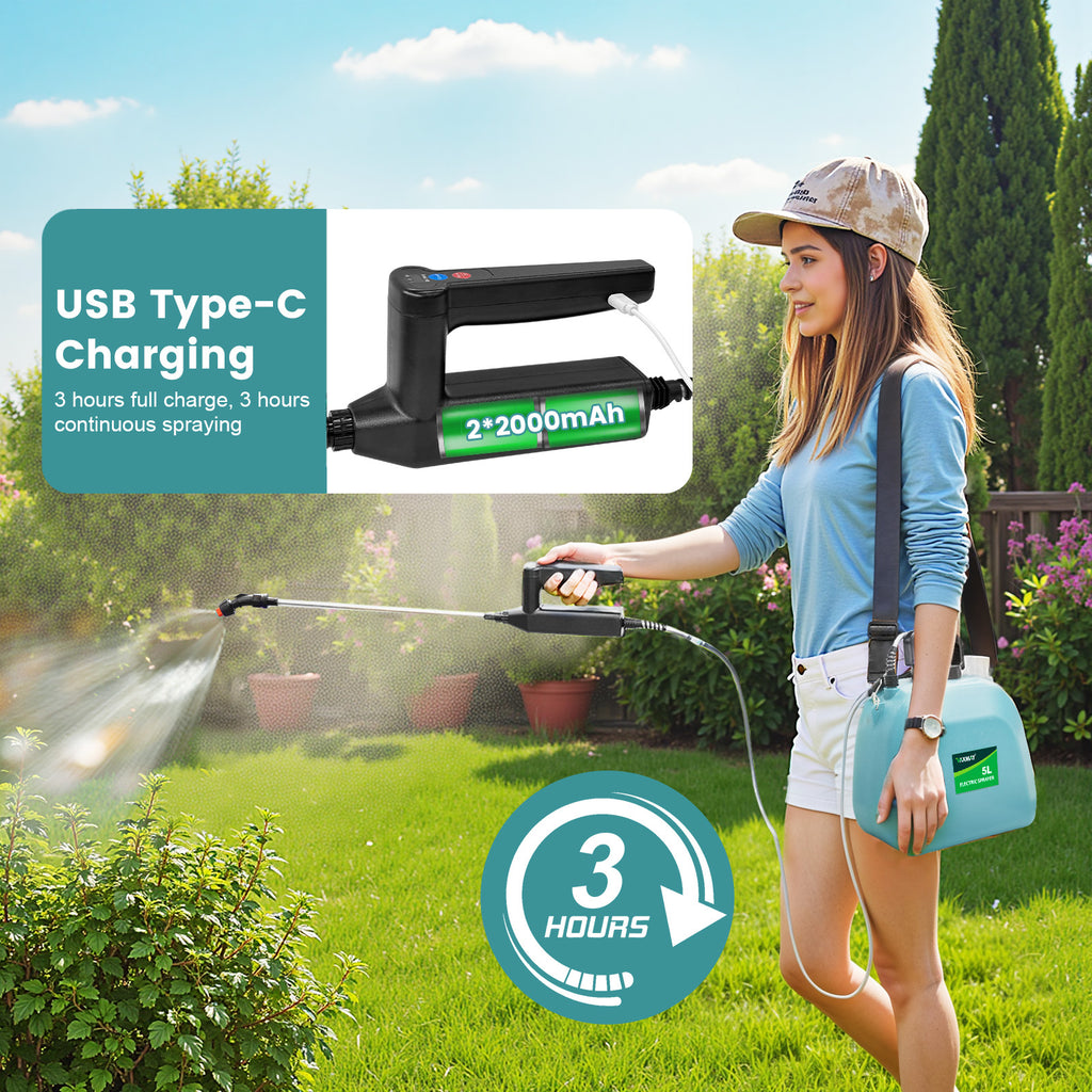 Battery Powered Sprayer 1.35 Gallon, 2025 Electric Garden Sprayer with 3 Adjustable Speeds, 4 Mist Nozzles, Rechargeable Handle, Retractable Wand with Adjustable Shoulder Strap for Weed Lawn